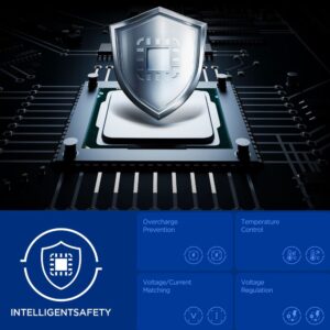 Spigen Essential EE202EU 20W Wall Charger - baltos spalvos - Image 7