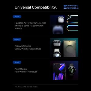 Spigen Essential EE202EU 20W Wall Charger - baltos spalvos - Image 8