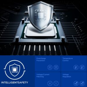 Spigen Essential EE472EU 2-port USC-C 47W wall charger - baltos spalvos - Image 7