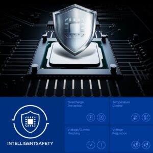 Spigen Essential EE673EU 3-port charger 2xUSB-C 1xUSB-A 67W - juodos spalvos - Image 5