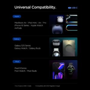 Spigen Essential EE673EU 3-port charger 2xUSB-C 1xUSB-A 67W - juodos spalvos - Image 6