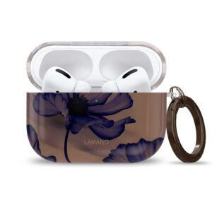 Tech-Protect Lamano case for Apple AirPods Pro 1 / 2 - rudos spalvos-violetinės spalvos - Image 2
