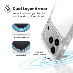 Speck Presidio Perfect-Clear - dėklas skirtas Apple iPhone 17 Pro Clear - Image 2