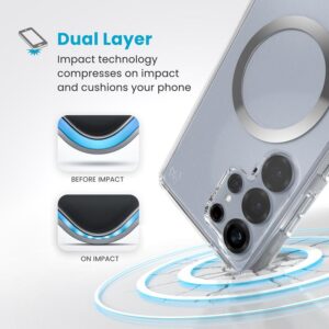 Speck Presidio Perfect-Clear Magnet - dėklas skirtas Samsung Galaxy S25 Ultra MagSafe Clear / Chrome Finish / Serene Silver - Image 3