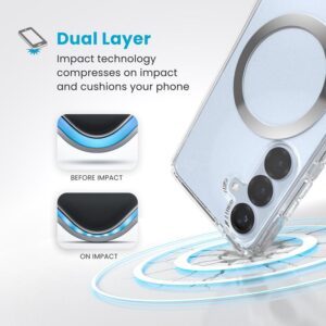 Speck Presidio Perfect-Clear Magnet - dėklas skirtas Samsung Galaxy S25 / S24 MagSafe Clear / Chrome Finish / Serene Silver - Image 3