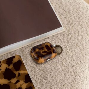 Tech-Protect Lamano dėklas ausinėms Apple AirPods Pro 1 / 2 Panther - Image 8