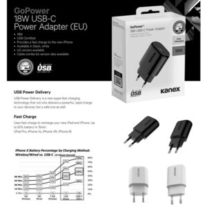 GoPower 18W USB-C Power Adapter - Image 4