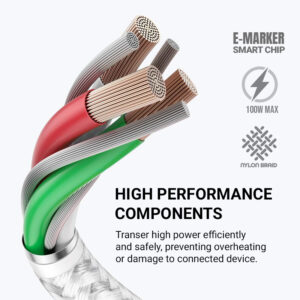 Crong Armor Link – Cable 100W PD 5A USB-C to USB-C 200cm white - Image 3