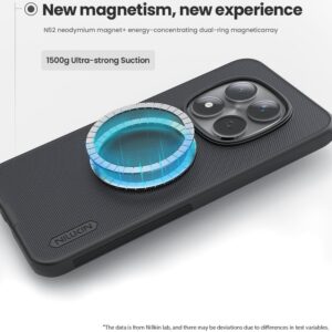 Nillkin Super Frosted PRO Magnetic Back dėklas skirtas Xiaomi Redmi Note 15 Pro 5G Black - Image 2