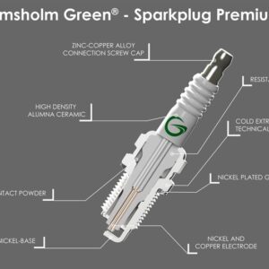 Dvitaktė degimo žvakė 50762 - Image 2