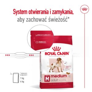 ROYAL CANIN SHN Medium Adult - sausas maistas šunims - 15kg - Image 3