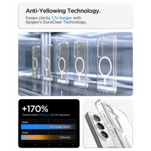 Spigen Ultra Hybrid Mag MagSafe dėklas skirtas Samsung Galaxy S26+ - skaidrus ir baltos spalvos - Image 7