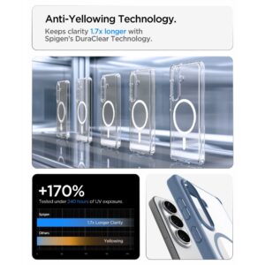 Spigen Ultra Hybrid Mag MagSafe dėklas skirtas Samsung Galaxy S26+ - skaidrus ir mėlynos spalvos - Image 6