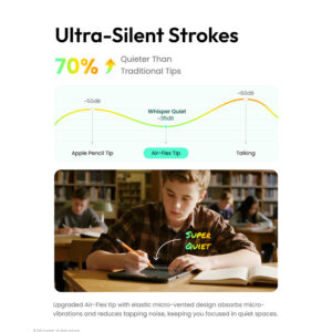 Metapen Air-Flex Tips - White - Image 3