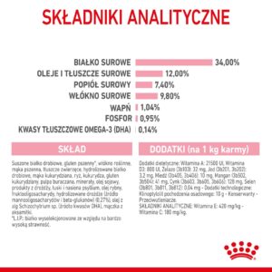Royal Canin Kitten Sterilised sausas kačių maistas 3,5 kg Kačiukas Paukštiena - Image 3