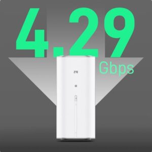 ZTE G5 Ultra 5G maršrutizatorius (MC8512) - Image 2