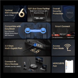 Mercusys MR85X maršrutizatorius - Image 5