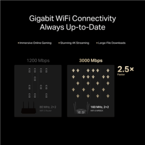 Mercusys MR85X maršrutizatorius - Image 6