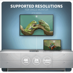 AXAGON HMC-5H60 5-in-1 Hub - 1x USB-C, 3x USB-A, HDMI, Power Delivery - Image 6