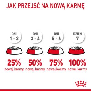 ROYAL CANIN Hair&Skin Care - sausas kačių maistas - 4kg - Image 3