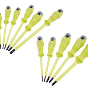 Insulated atsuktuvass, 11 pcs - Image 2