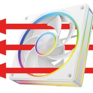 MODECOM VOLCANO LOOP 120 ARGB Reverse Fan Balta - Image 3