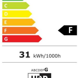 Samsung S70D kompiuterio monitorius 81,3 cm (32") 3840 x 2160 pikseliai 4K Ultra HD LED Juoda - Image 4