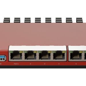 Mikrotik L009UiGS-RM laidinis maršrutizatorius 2.5 Gigabit Ethernet, Gigabitinis eternetas Raudona