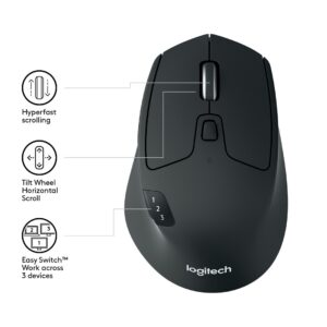 Logitech 910-004791 kompiuterio pelė Biuras Dešinės rankos RD belaidis ryšys + „Bluetooth“ Optinis 1000 DPI - Image 3