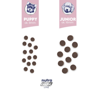 BALTICA Nutraceutic Puppy Monoprotein Lamb with rice - sausas maistas šunims - 12kg - Image 2