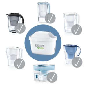 Brita Maxtra Pro Hard Water Expert filtras 3+1 vnt. - Image 3