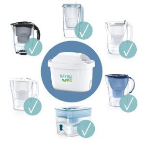 Brita MX+ Pro Pure Performance filtras 3+1 vnt. - Image 3