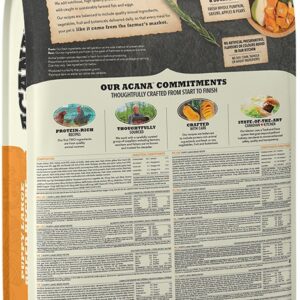 Acana Puppy Large Breed 17 kg - Image 2