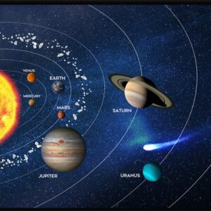 Gembird MP-SOLARSYSTEM-XL-01 Gaming mouse pad extra large"Cosmos" 350 x 900