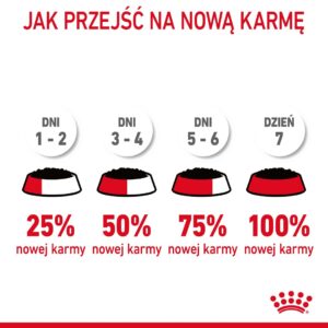 ROYAL CANIN Urinary Care in Gravy 12x85g - Image 1