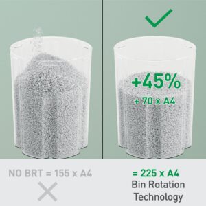 Leitz IQ OptiMax Home Office 225 dokumentų naikiklis Smulkinimas itin mažais gabalėliais 58 dB Pilka, Balta - Image 3