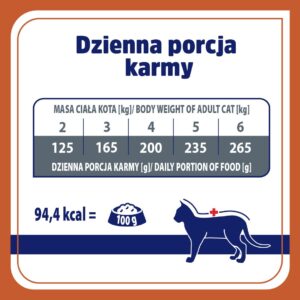 VET RESPONSE Urinary - šlapias kačių maistas - 85g - Image 3