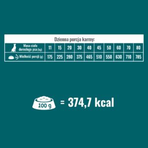 PUPIL Prime Rich in beef with vegetables - sausas maistas šunims - 10kg