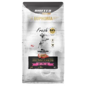 EUPHORIA Fresh Junior Medium & Large dogs Turkey with rabbit  - sausas maistas šunims - 12kg