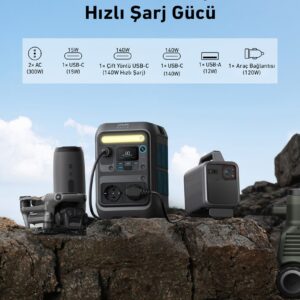 Anker SOLIX C300X Nešiojamoji maitinimo stotis 7 Ličio geležies fosfatas (LiFePO4) 90000 mAh - Image 3