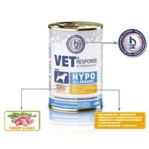 VET RESPONSE Hypoallergenic Turkey - drėgnas ėdalas šunims - 400g - Image 2