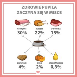 PUPIL Premium All Meat Venison - drėgnas ėdalas šunims - 800g