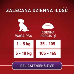 PURINA One Mini/Small Sensitive Lašiša, ryžiai - sausas maistas šunims - 800 g - Image 2