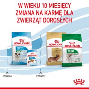 ROYAL CANIN Puppy Mini - sausas maistas šunims - 8 kg