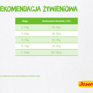 Josera SensiCat sausas kačių maistas 2 kg Adult Kepenys - Image 2