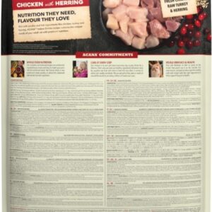 ACANA Indoor Entrée 4,5 kg - Image 2