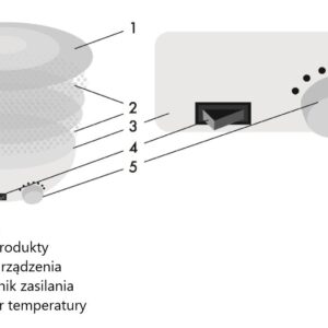 MAESTRO MR-765 Grybų ir vaisių dehidratorius - Image 2