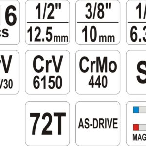 YATO YT-38841 1/4", 3/8", 1/2" veržliarakčių rinkinys