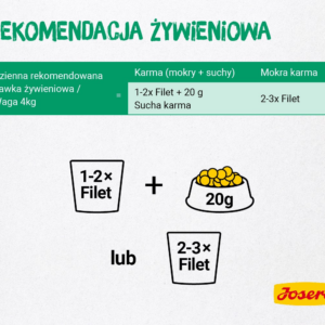 JOSERA Chicken Duck Filet - drėgnas kačių maistas - 70 g - Image 3