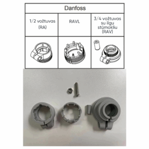 Išmani termostatinė galva radiatoriams Feelspot TG22.09 Zigbee Tuya - Image 5